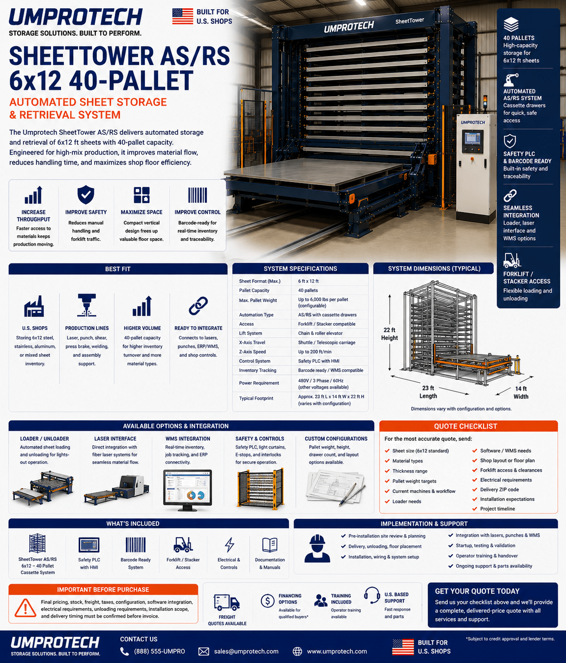 UmproTech SheetTower Automated Sheet Storage Systems — SheetTower AS/RS 6x12 40-Pallet Automated Sheet Storage