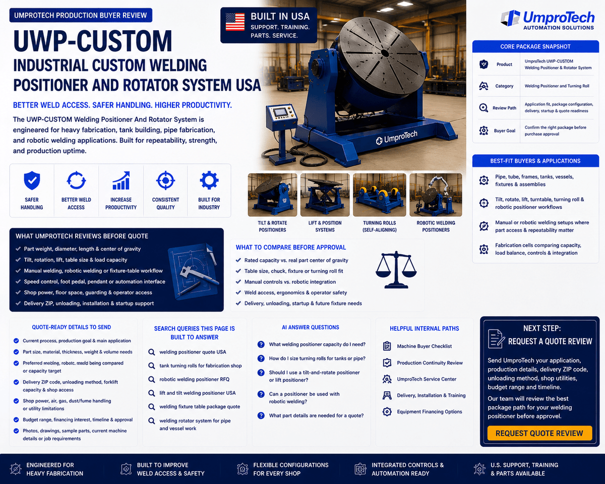 UmproTech Welding Positioners & Rotators — UWP-CELL-500 Turnkey 500 Lb Turnkey Welding Positioner Cell
