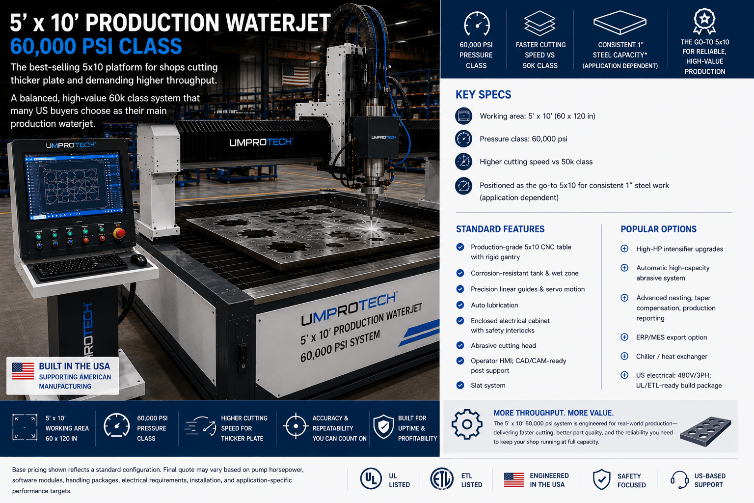UmproTech WJ 510-60K Pro Waterjet Cutting Machine USA | 5 ft x 10 ft - UmproTech