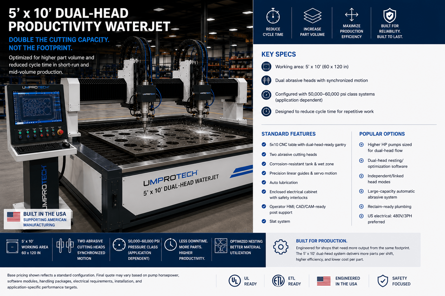 UmproTech WJ 510-DualHead Dual-Head Waterjet Cutting Machine USA | 5 ft x 10 ft - UmproTech