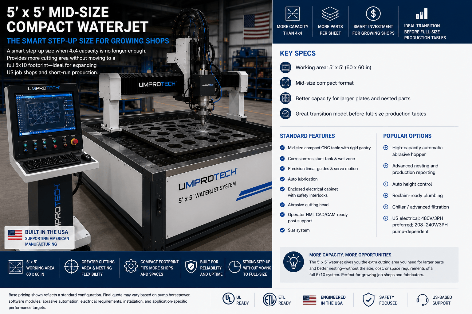 UmproTech WJ Waterjet Cutting Systems — WJ 5510 Compact Waterjet Cutting Machine • 5 ft × 5 ft
