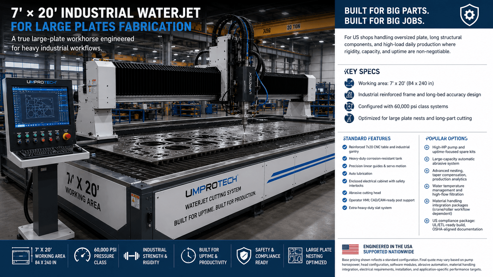 UmproTech WJ Waterjet Cutting Systems — WJ 720 Industrial Waterjet Cutting Machine • 7 ft × 20 ft