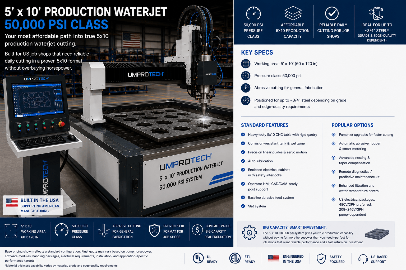 UmproTech Waterjet Cutting Systems — WJ-PipeCut Pro CNC Waterjet Pipe Cutting Machine