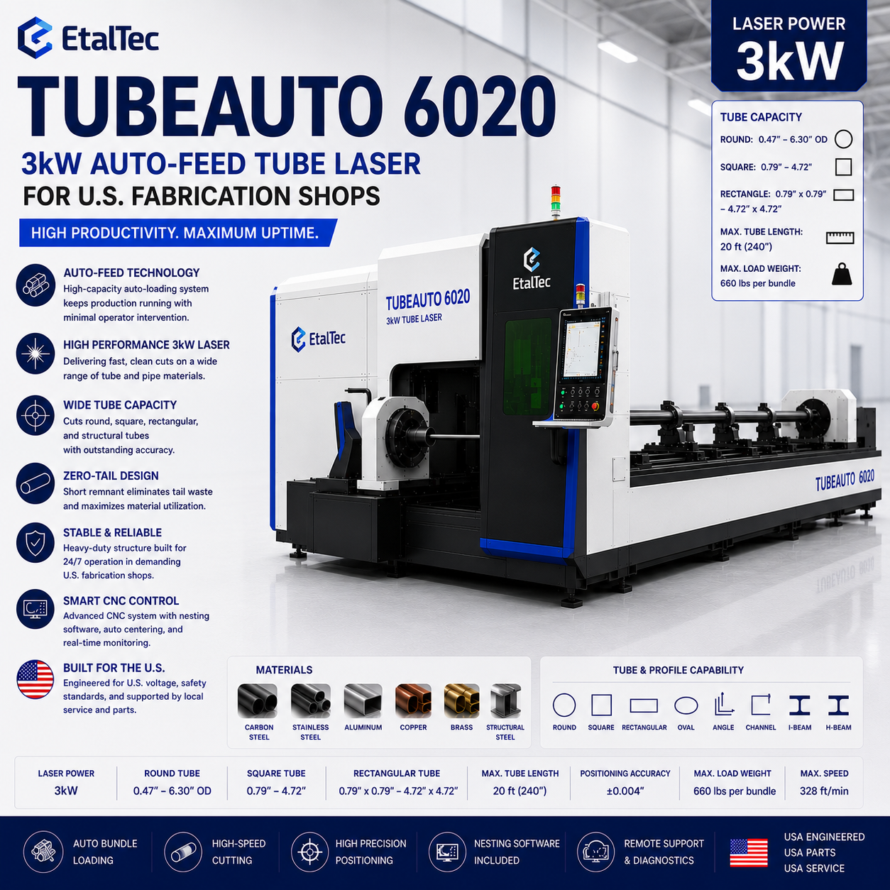 EtalTec Tube Fiber Laser Cutters — TubeAuto 6020 3kW Auto-Feed Tube Laser
